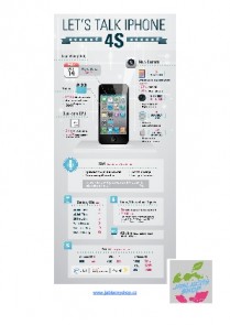 Proč iPhone 4S infografika